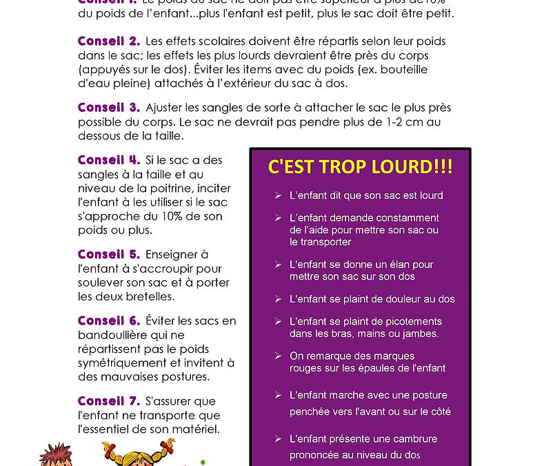 Comment bien choisir le cartable de son enfant?